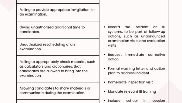 WSI-Academic-Integrity-Policy_page-0021.jpg