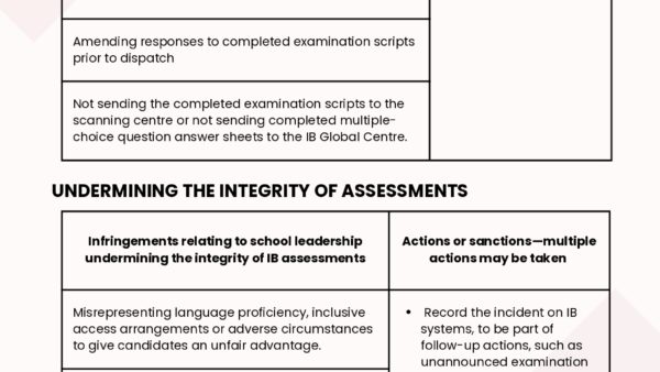 WSI-Academic-Integrity-Policy_page-0022.jpg