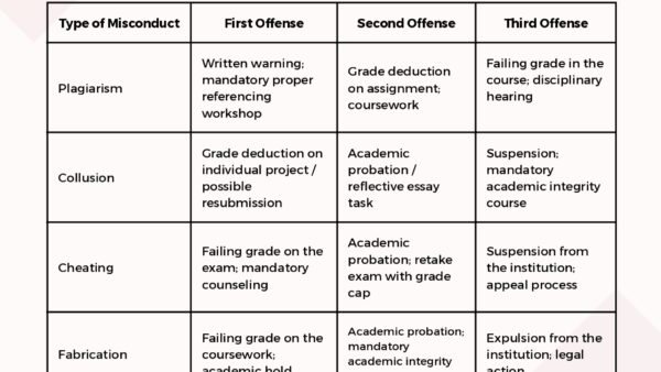 WSI-Academic-Integrity-Policy_page-0023.jpg
